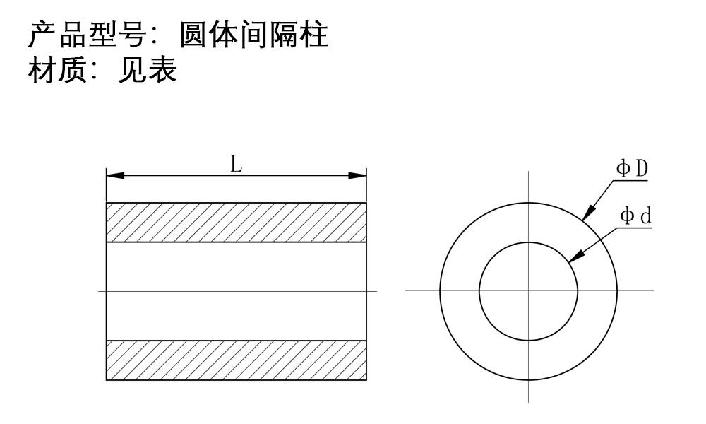 圓體間隔柱 規格圖.jpg